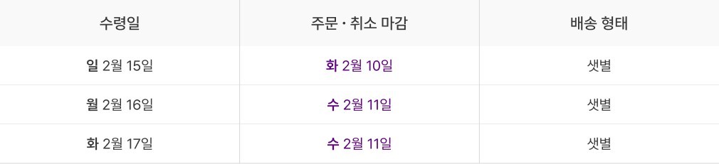 설 상차림 예약 배송 안내