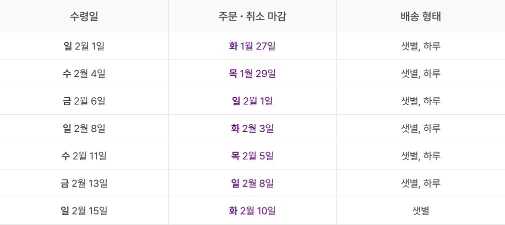 설 명절 예약 배송 안내