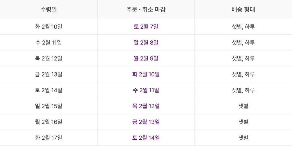 설 선물세트 예약 배송 안내