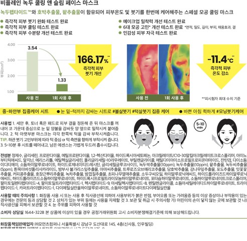 [비플레인] 녹두 쿨링 앤 슬림 페이스 마스크팩 20ml*10매