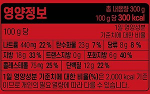 [맥시칸] 양념치킨 순살 300g