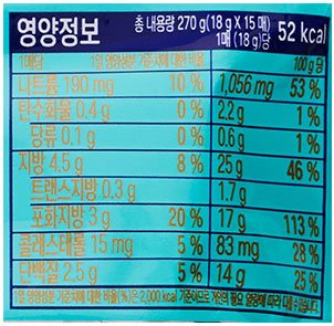 [상하치즈] 뼈로가는 칼슘 치즈 270g