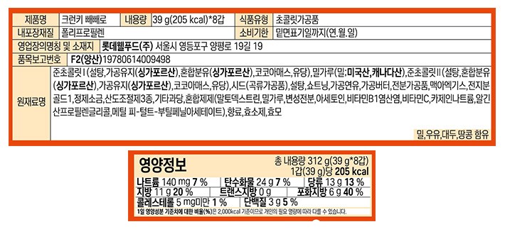 [롯데] 스트레이키즈 에디션 크런키 빼빼로 8입