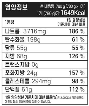 [광주 신묘한 곱도리식당] 대도리탕 (대창 닭도리탕)