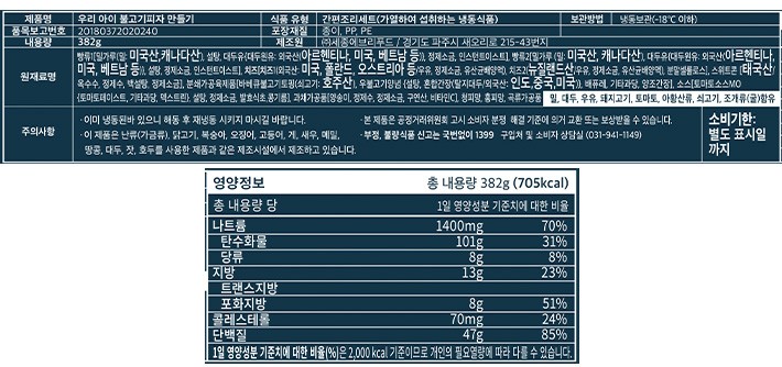 [씽킹푸드] 우리아이 불고기피자 만들기