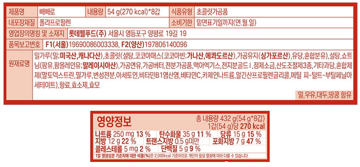 [롯데] 캐치티니핑 에디션 오리지널 초코 빼빼로 8입