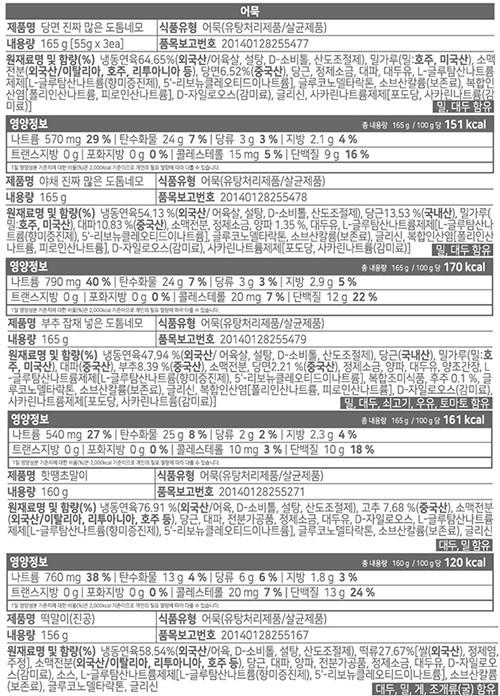 [선물세트] 삼진어묵 프리미엄 세트 2호 (9/29(월) 수령)