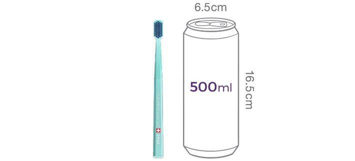 [큐라덴] 큐라프록스 CS3960 부드러운 초미세모 잇몸 칫솔 (중급)