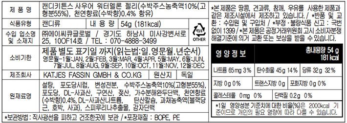 [캔디키튼스] 사우어워터멜론 54g