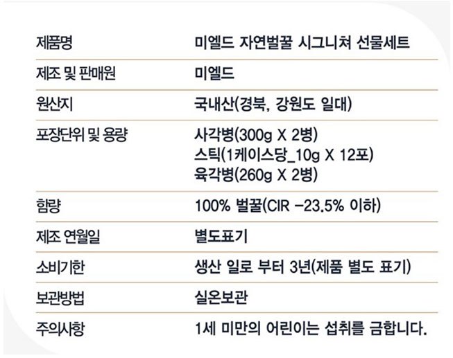 [미엘드] 벌꿀 시그니처 선물세트 (아카시아꿀, 밤꿀, 감로꿀, 야생화꿀)