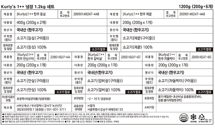 [선물세트] Kurly's 1++ 냉장 특수부위 한마리 세트(2/10 수령)
