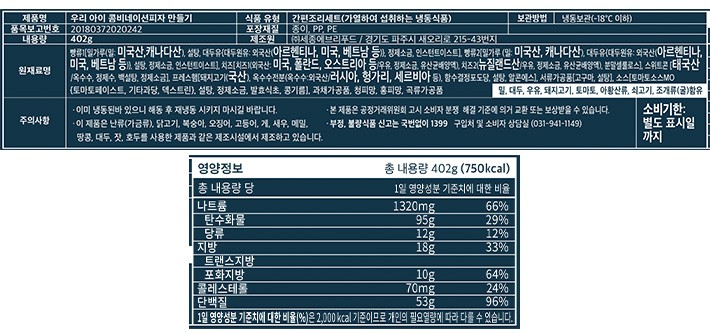 [씽킹푸드] 우리아이 콤비네이션피자 만들기