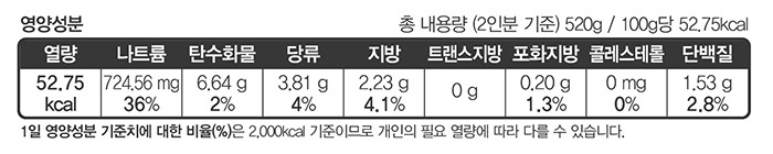 [김구원선생] 국산 두부로 만든 우동 (2인분)