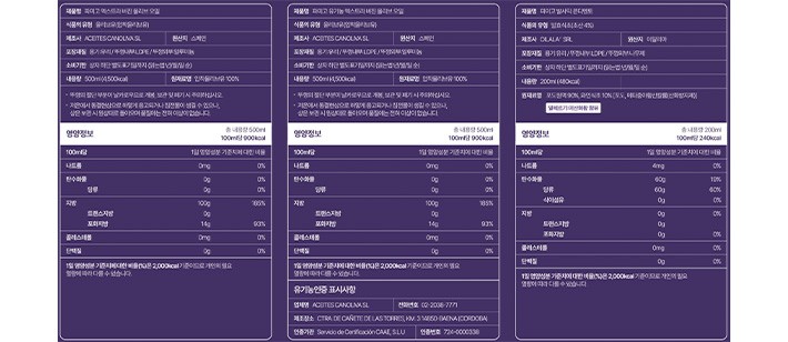 [선물세트] [파미고] 올리브오일 & 발사믹 선물세트