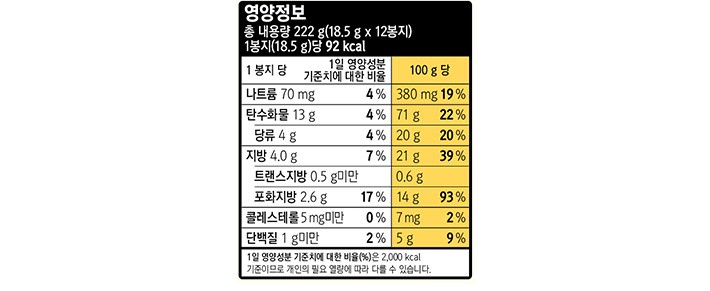 [오리온] 마리 비스킷 222g