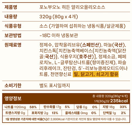 [신사동 포노 부오노] 히든 천재의 알리오 올리오 소스팩