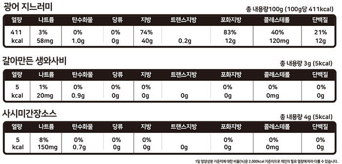 [모현상회] 광어 지느러미회 (엔가와)