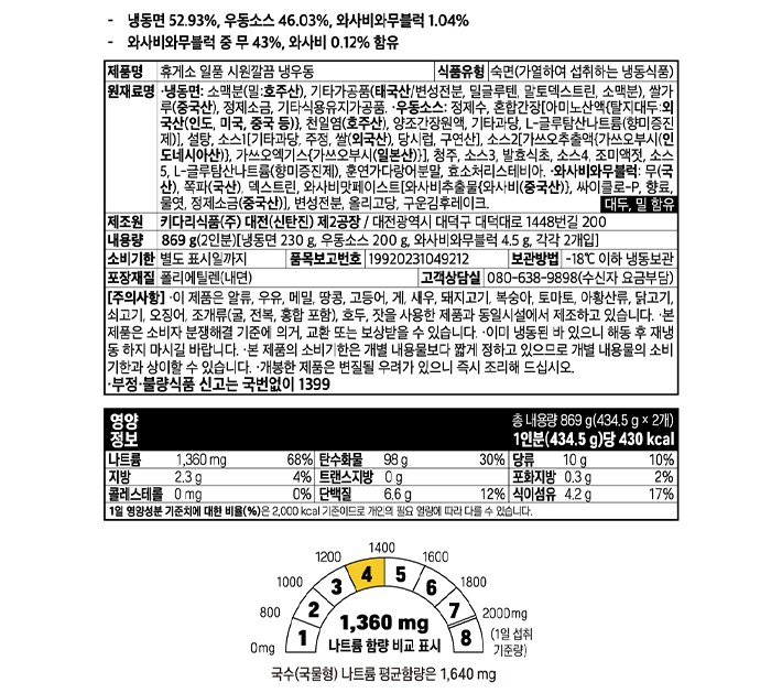 쫄깃한 정통 냉우동 (2인분)