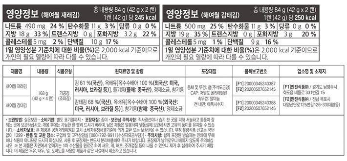 [선물세트] 만전김 해여월 2호 세트