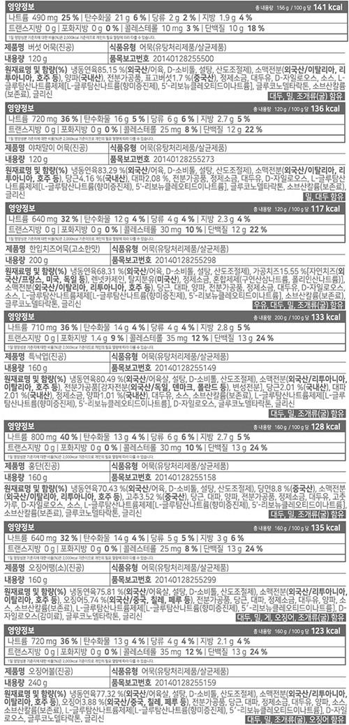 [선물세트] 삼진어묵 프리미엄 세트 2호 (9/29(월) 수령)