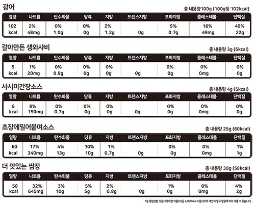 [모현상회] 반마리 대광어회 390g