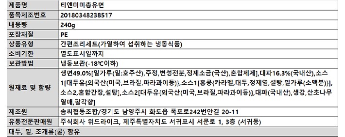 [정지선의 티엔미미] 총유면