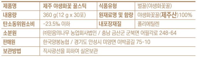 [강녕] 꿀스틱 선물세트 야생화 30포 (+쇼핑백)