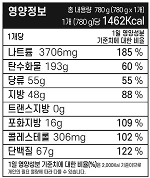 [광주 신묘한 곱도리식당] 곱도리탕