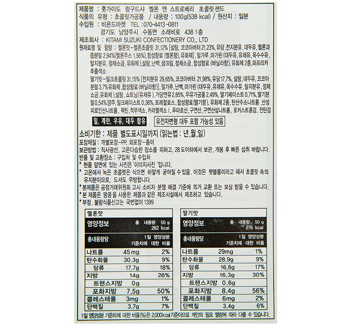 [젤리코] 프리미엄 홋카이도 랑드샤 멜론&딸기 10gX10개입