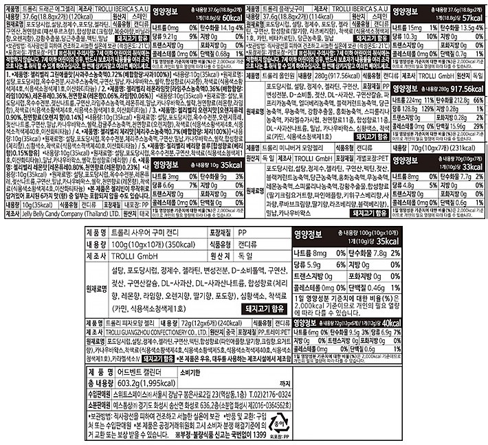 [트롤리] 2025 크리스마스 어드벤트캘린더 623g