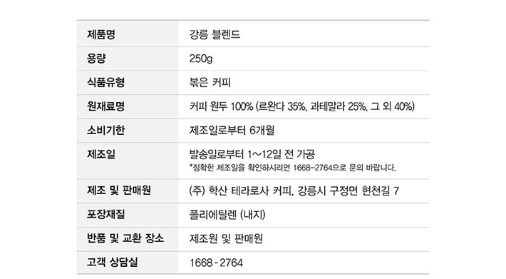 [테라로사] 강릉블렌드 원두 250g