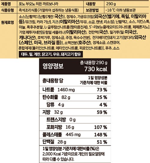 [컬리멤버스][신사동 포노 부오노] 히든 천재의 까르보나라