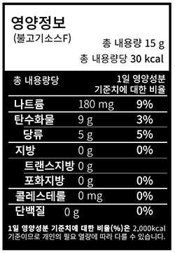 [L.A.B] 100% 와규패티로 만든 햄버거 DIY 키트 (4개입)