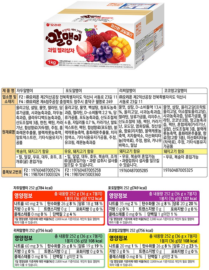 [오리온] 알맹이 과일젤리상자 1008g