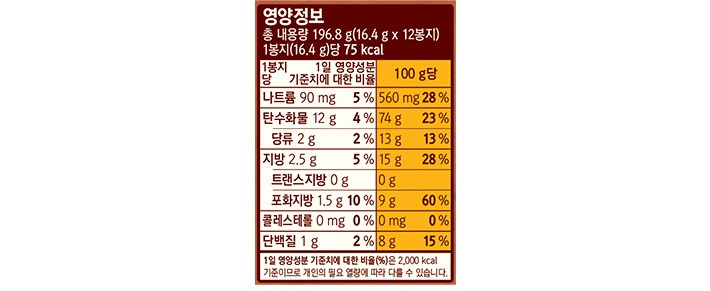 [오리온] 쿠쉬쿠쉬 196.8g