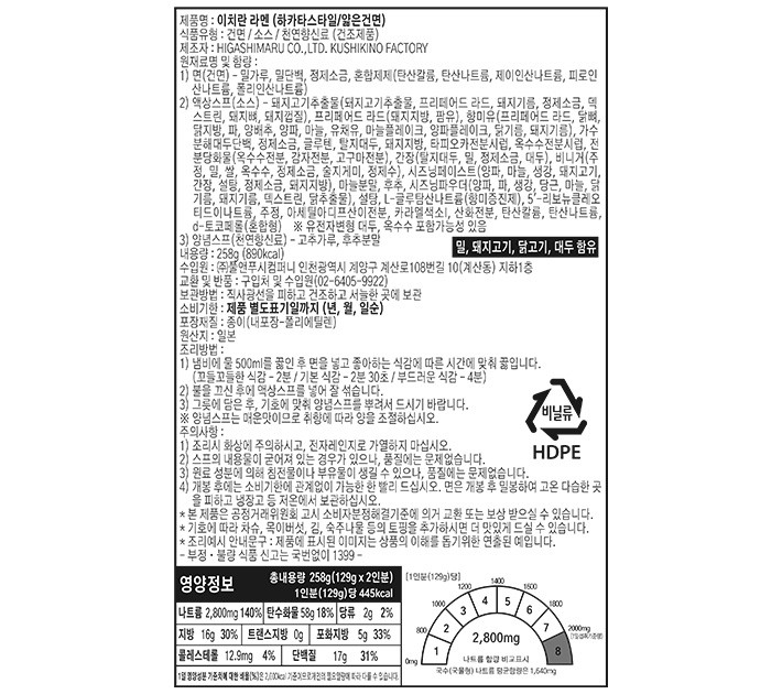 [이치란] 돈코츠 라멘 2입