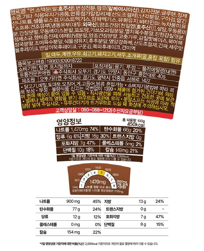 [오뚜기] 유부우동 큰컵 100G