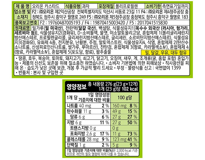 [오리온] 베스트 파이 콤보 24팩 744g