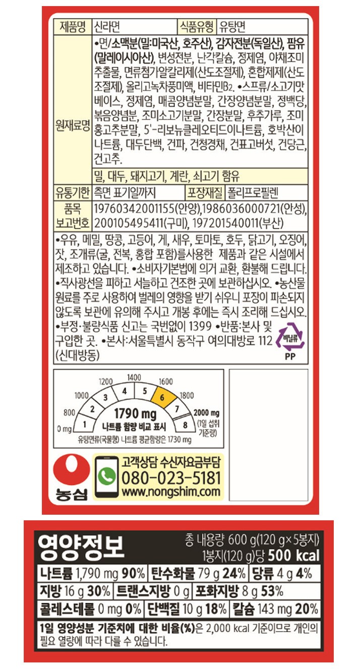 [농심] 신라면 멀티 5입