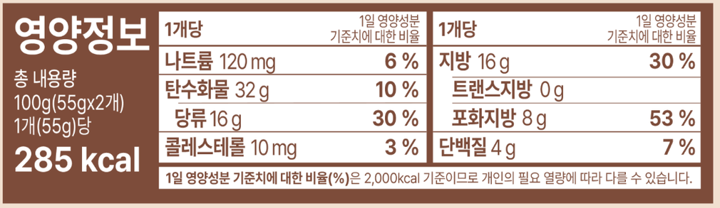 [로로멜로] 헤이즐넛 쫀득 쿠키 (55g X 2개입)