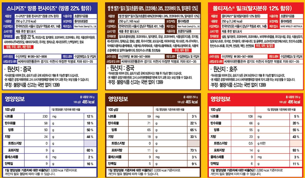 [마즈] 초코 펀사이즈 믹스 3 버라이어티팩 750g