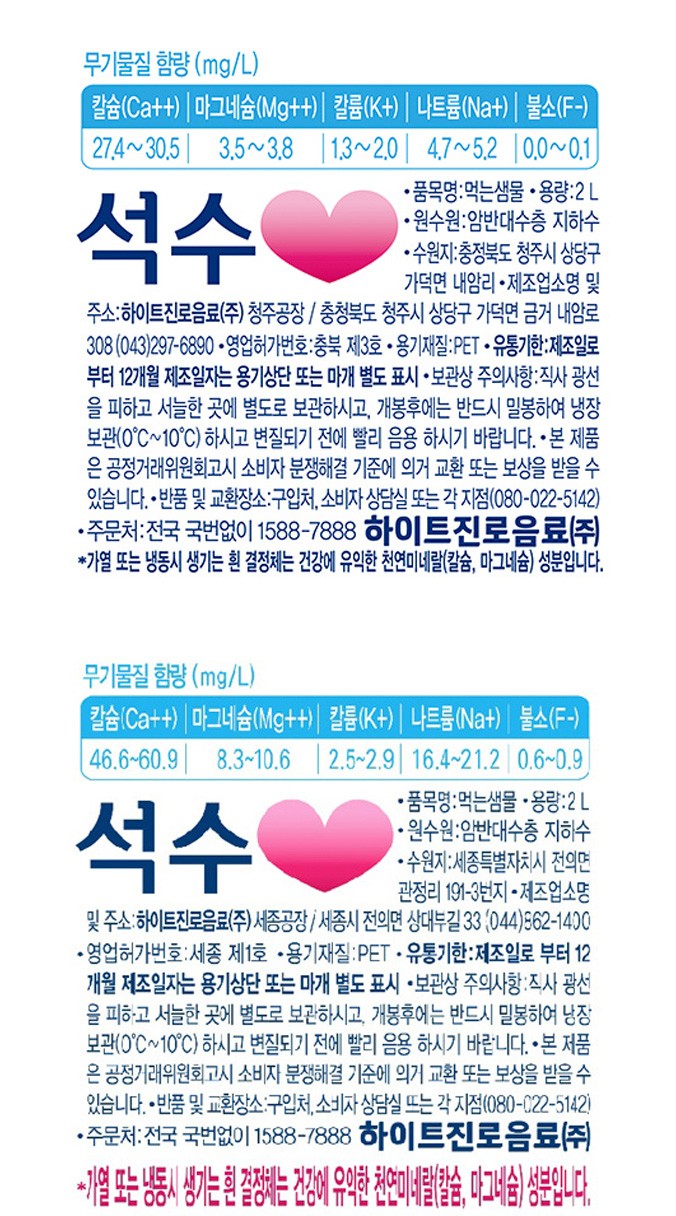 [하이트진로] 석수 무라벨 생수 (2L X 6개)