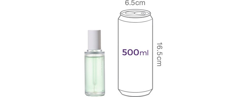 [셀리맥스] 더 리얼 시카 나이아신아마이드 카밍 세럼 40mL