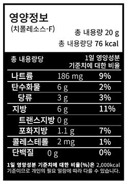 [L.A.B] 100% 와규패티로 만든 햄버거 DIY 키트 (4개입)