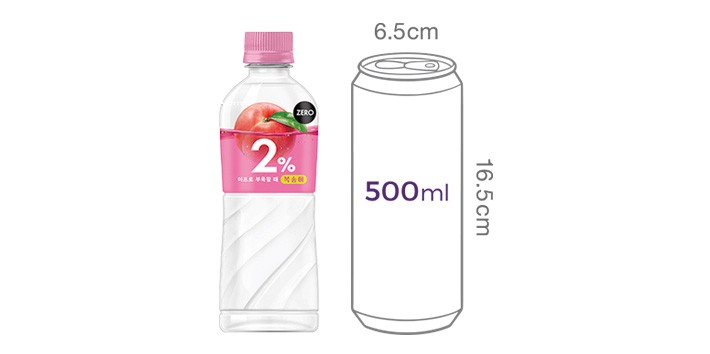 [롯데칠성] 2%부족할때 제로(ZERO) 복숭아 (350mL X 20개)