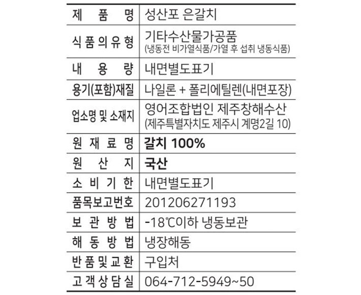 [선물세트] 제주 프리미엄 은갈치 세트 2.2kg