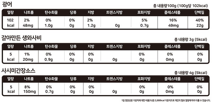 [모현상회] 대광어회 150g