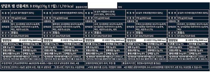 [샹달프] 과일잼 5종 선물세트(170gx5종)