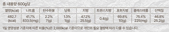 [거대곰탕] 떡곰탕