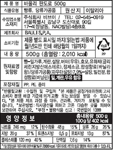 [바울리] 판도로